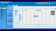 軟件與車載導(dǎo)航UI設(shè)計(jì)外包 上海艾藝品牌設(shè)計(jì)機(jī)構(gòu)的專業(yè)服務(wù)解析